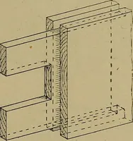 An illustration from Cassells' carpentry and joinery (1907)