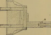 An illustration from Cassells' carpentry and joinery (1907)