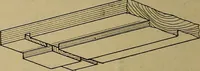 An illustration from Cassells' carpentry and joinery (1907)