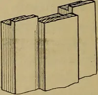 An illustration from Cassells' carpentry and joinery (1907)