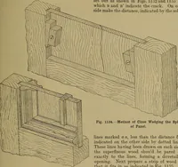An illustration from Cassells' carpentry and joinery (1907)