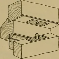 An illustration from Cassells' carpentry and joinery (1907)