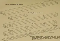 An illustration from Cassells' carpentry and joinery (1907)