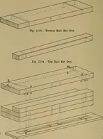 An illustration from Cassells' carpentry and joinery (1907)