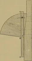 An illustration from Cassells' carpentry and joinery (1907)
