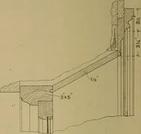 An illustration from Cassells' carpentry and joinery (1907)