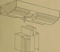 An illustration from Cassells' carpentry and joinery (1907)