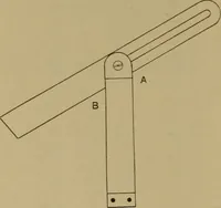 An illustration from Cassells' carpentry and joinery (1907)