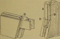 An illustration from Cassells' carpentry and joinery (1907)