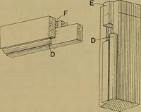 An illustration from Cassells' carpentry and joinery (1907)
