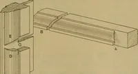 An illustration from Cassells' carpentry and joinery (1907)