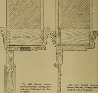An illustration from Cassells' carpentry and joinery (1907)