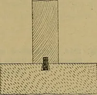 An illustration from Cassells' carpentry and joinery (1907)