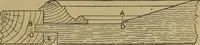 An illustration from Cassells' carpentry and joinery (1907)