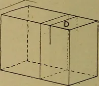 An illustration from Cassells' carpentry and joinery (1907)