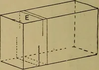 An illustration from Cassells' carpentry and joinery (1907)