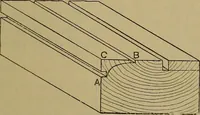 An illustration from Cassells' carpentry and joinery (1907)