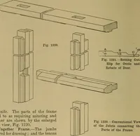 An illustration from Cassells' carpentry and joinery (1907)