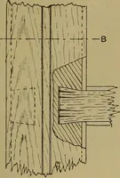 An illustration from Cassells' carpentry and joinery (1907)