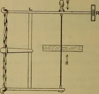 An illustration from Cassells' carpentry and joinery (1907)