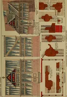 An illustration from Cassells' carpentry and joinery (1907)