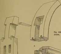 An illustration from Cassells' carpentry and joinery (1907)