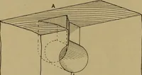 An illustration from Cassells' carpentry and joinery (1907)