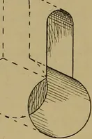 An illustration from Cassells' carpentry and joinery (1907)