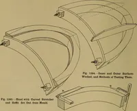 An illustration from Cassells' carpentry and joinery (1907)