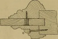 An illustration from Cassells' carpentry and joinery (1907)
