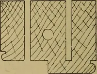An illustration from Cassells' carpentry and joinery (1907)