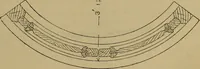 An illustration from Cassells' carpentry and joinery (1907)
