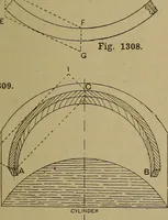 An illustration from Cassells' carpentry and joinery (1907)