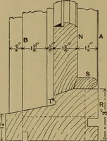 An illustration from Cassells' carpentry and joinery (1907)