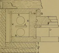 An illustration from Cassells' carpentry and joinery (1907)