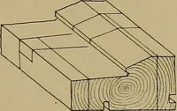 An illustration from Cassells' carpentry and joinery (1907)