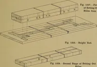 An illustration from Cassells' carpentry and joinery (1907)