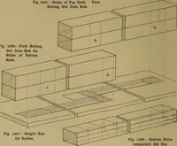 An illustration from Cassells' carpentry and joinery (1907)