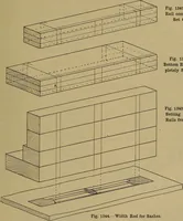 An illustration from Cassells' carpentry and joinery (1907)