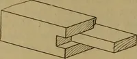An illustration from Cassells' carpentry and joinery (1907)
