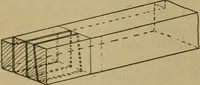 An illustration from Cassells' carpentry and joinery (1907)
