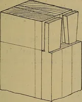 An illustration from Cassells' carpentry and joinery (1907)
