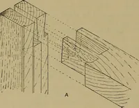An illustration from Cassells' carpentry and joinery (1907)