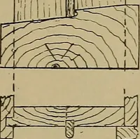 An illustration from Cassells' carpentry and joinery (1907)