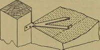 An illustration from Cassells' carpentry and joinery (1907)