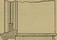 An illustration from Cassells' carpentry and joinery (1907)