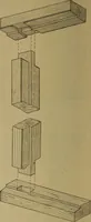 An illustration from Cassells' carpentry and joinery (1907)