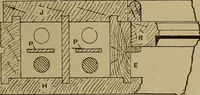 An illustration from Cassells' carpentry and joinery (1907)