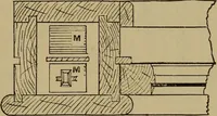 An illustration from Cassells' carpentry and joinery (1907)