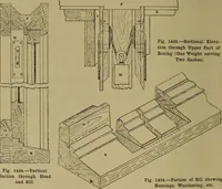 An illustration from Cassells' carpentry and joinery (1907)